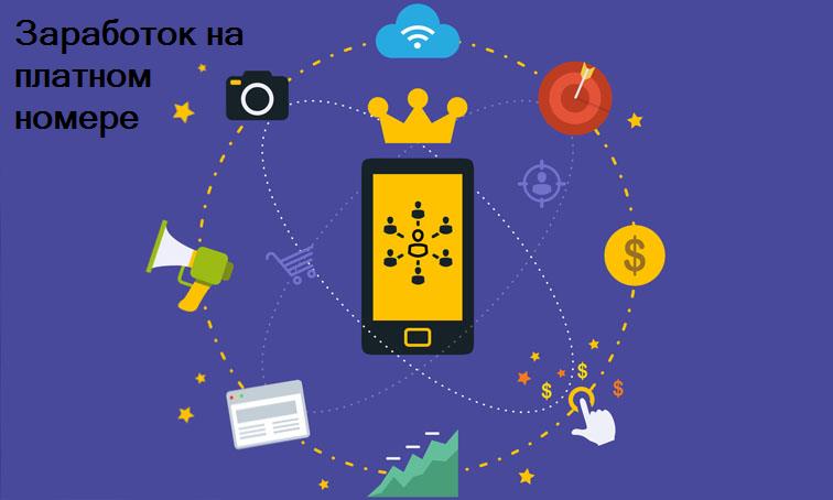 Свежий кейс заработка на партнёрки_0.jpg